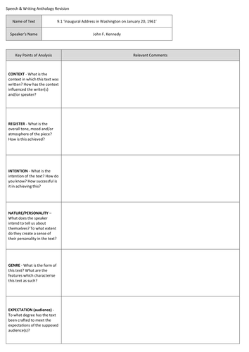 Edexcel A-Level English Language and Literature - Voices in Speech and ...