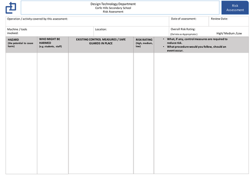 Engineering: Lathe Introduction & Risk Assessment