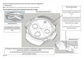 Gcse dt coursework ideas image
