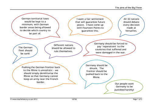 The aims and motives of the Big Three at the Treaty of Versailles