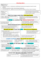 Annotation of Carol Ann Duffy's 'Shooting Stars' for CfE Higher ...