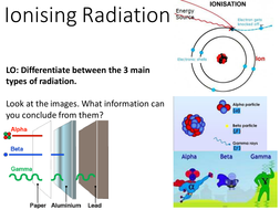 AQA Trilogy Atomic Structure Lesson 2 (Ionising Radiation) | Teaching ...