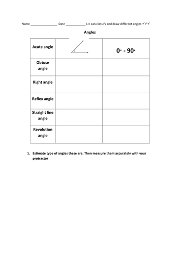 Angles: Identify & Measure