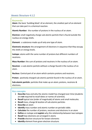 Synergy: Atomic Structure 4.1.2- Revision booklet | Teaching Resources