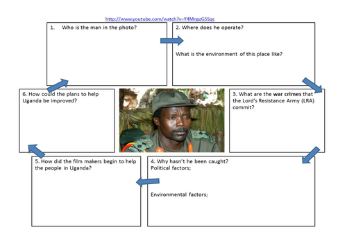 Geography of Crime- Kony 2012