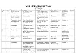 work ict schemes year teaching