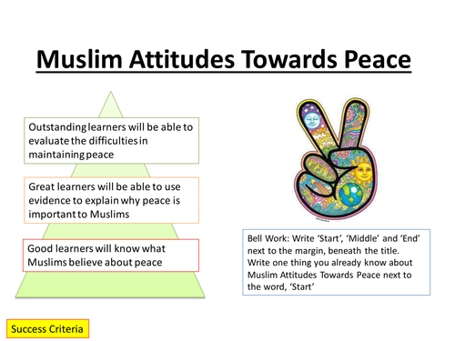 Edexcel 2016 Spec B GCSE  Peace and Conflict Topic, Muslim Attitudes Towards Peace