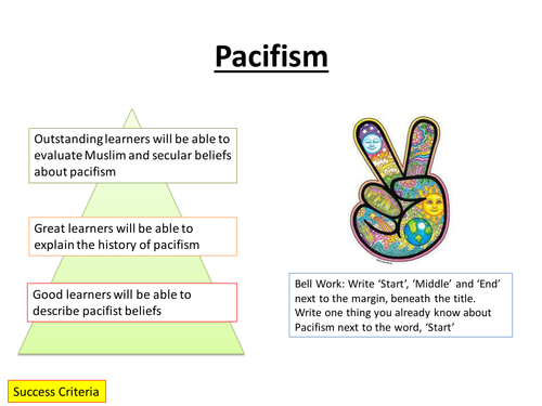 Edexcel 2016 Spec B GCSE Peace and Conflict Topic, Muslim Attitudes Towards Pacifism