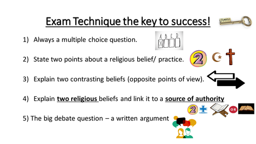 AQA 9-1 GCSE Religious studies Exam Technique PowerPoint for display or to share with students