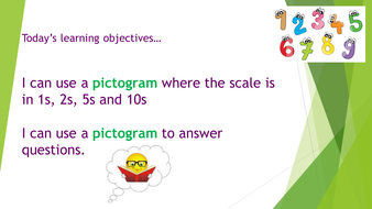 Pictograms Lesson Pack | Teaching Resources