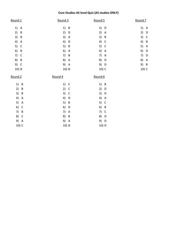 Core Studies AS level Revision Quiz Answers