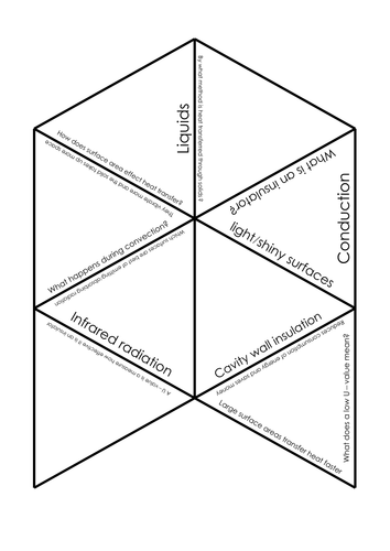 AQA P1.1 Revision Heat Transfers Matching Activity