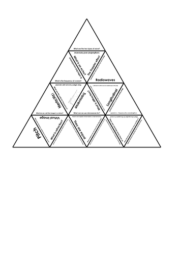 AQA Physics P1.5 Waves and EM spectrum Revision Matching Activity