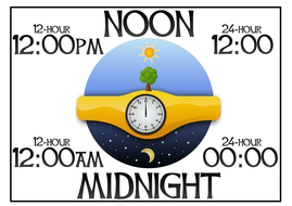 KS2: Time Display | Teaching Resources