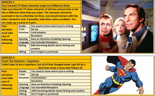 CREATIVE WRITING: LESSON AND RESOURCES | Teaching Resources