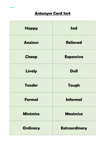 synonyms-and-antonyms-teaching-resources