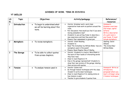 scheme work skellig year teaching tes resources