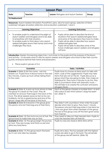 Refugee Simulation Pack | Teaching Resources