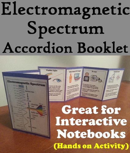 Electromagnetic Spectrum Accordion Booklet
