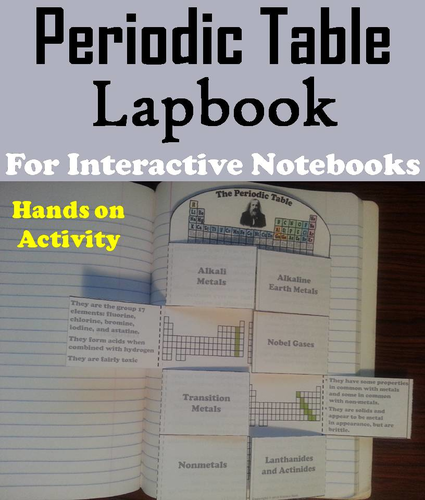 Periodic Table of Elements Lapbook