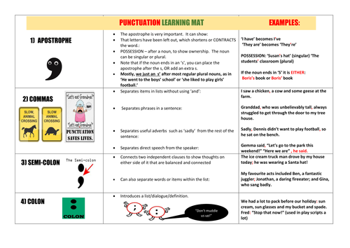 Full English's wonderful  punctuation learning mat