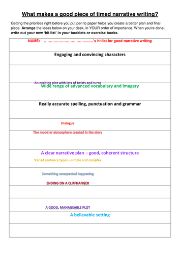 What makes a good story? Slip sorting resource for active starter
