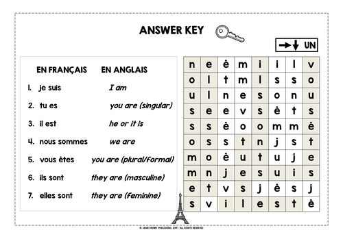 FRENCH ÊTRE & AVOIR WORD SEARCHES | Teaching Resources