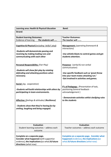 European Handball - Lesson 1 | Teaching Resources