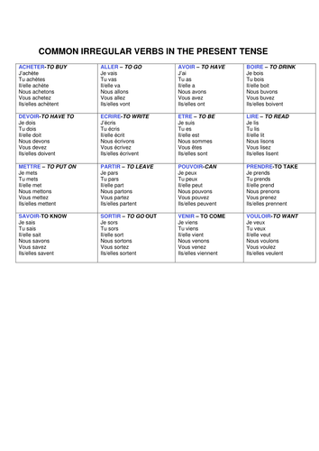 Irregular verbs in the present tense