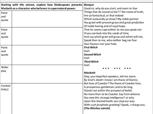 sentence starters for macbeth essay