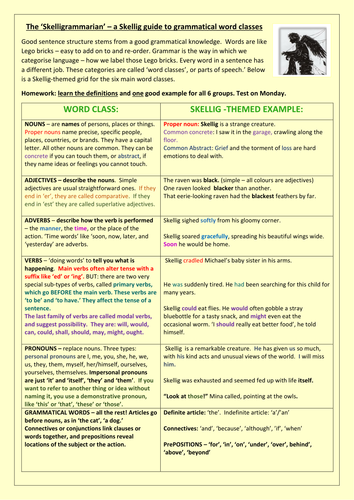 The 'Skelligrammarian' - all the grammatical word classes with a 'Skelig' theme!