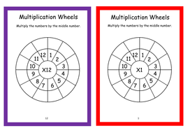 Multiplication Wheels Interactive PowerPoint | Teaching Resources