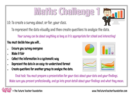 end of term maths activities for ks2 or ks3 super fun