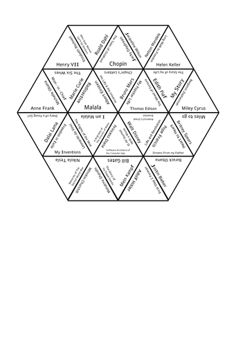 Biography and Autobiography titles Tarsia puzzle | Teaching Resources
