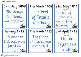KS2 Differentiated Titanic Timelines | Teaching Resources