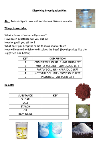 Dissolving and Physical and Chemical change | Teaching Resources