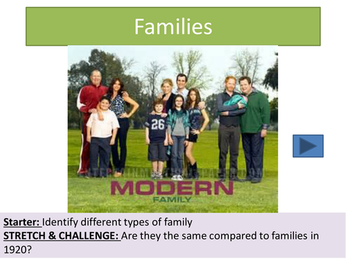2.3 Families - NEW Edexcel - Marriage and the Family
