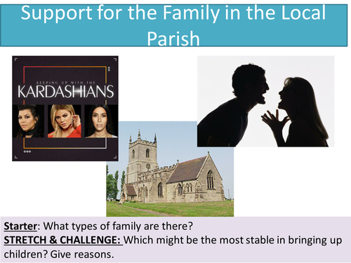 2.4 Support for the family in the local parish - NEW Edexcel - Marriage and the Family