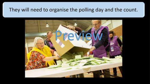 Election Pack Teaching Resources