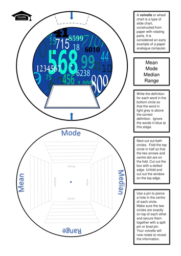 Mean, Mode, Median & Range Revision | Teaching Resources