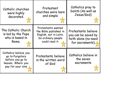 KS3 History- Protestant v Catholic Board Game | Teaching Resources