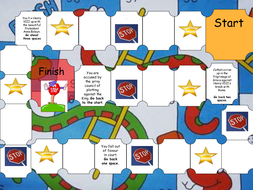 KS3 History- Protestant v Catholic Board Game | Teaching Resources