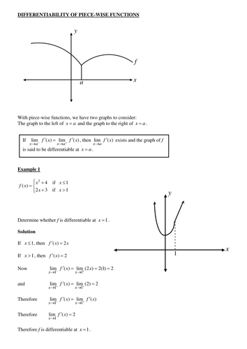 Differentiability and Limits | Teaching Resources