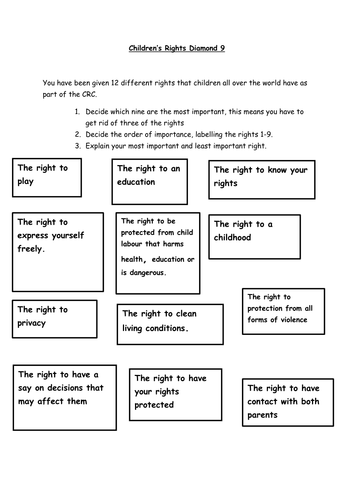 The Rights of Children | Teaching Resources