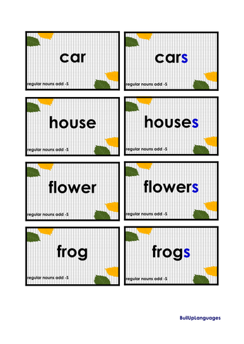 Plural Nouns Practice 1, two games in one
