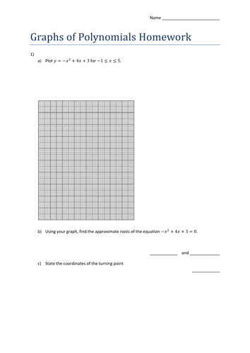 GCSE 9-1 Maths Graphs of Polynomial Functions