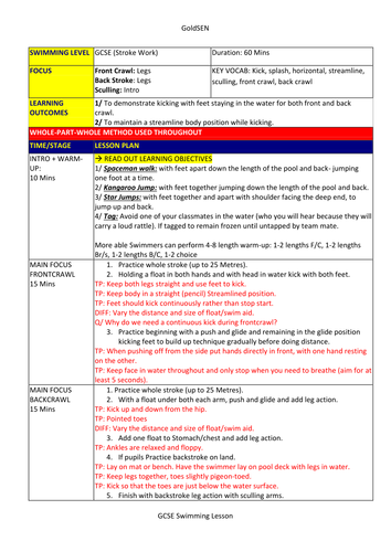 physical education swimming lesson plans