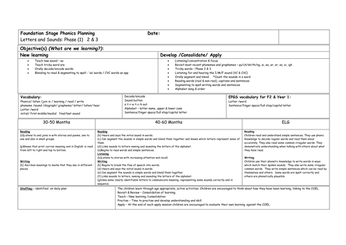 EYFS Phase 3 Weekly Differentiated Phonics Planning and Resources  for 'oa' and tricky word 'are'