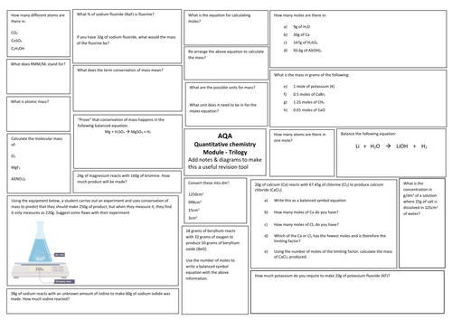 AQA Trilogy Science (9-1) Chemistry 3 Quantitative Chemistry Revision Broadsheet