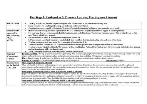Key Stage 3 Detailed Scheme of Work on Earthquakes and Tsunamis ...